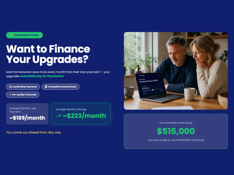 Financing Included