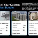 product bundling for contractors as shown from a screenshot of what a customer would see on an ipad